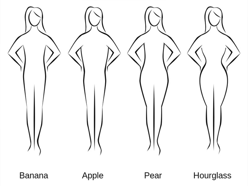body shape21 comperss min
